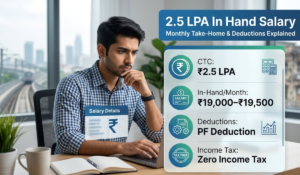 2.5 LPA In Hand Salary