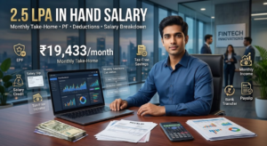 2.5 LPA In Hand Salary