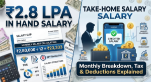 2.8 LPA In Hand Salary