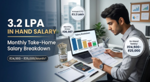 3.2 LPA Salary in India