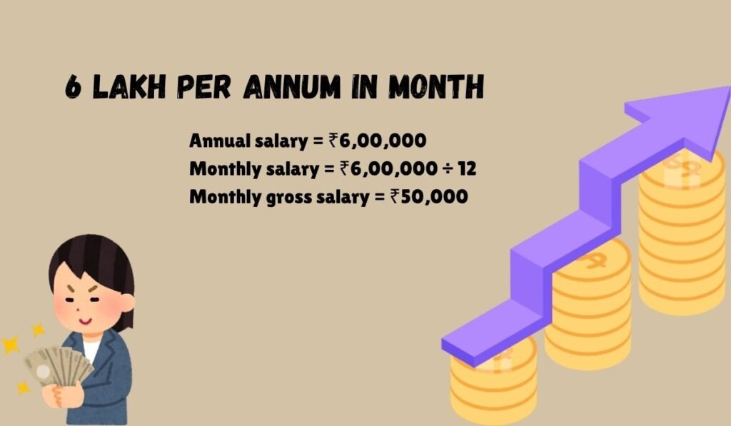 6 Lakh Per Annum in Month